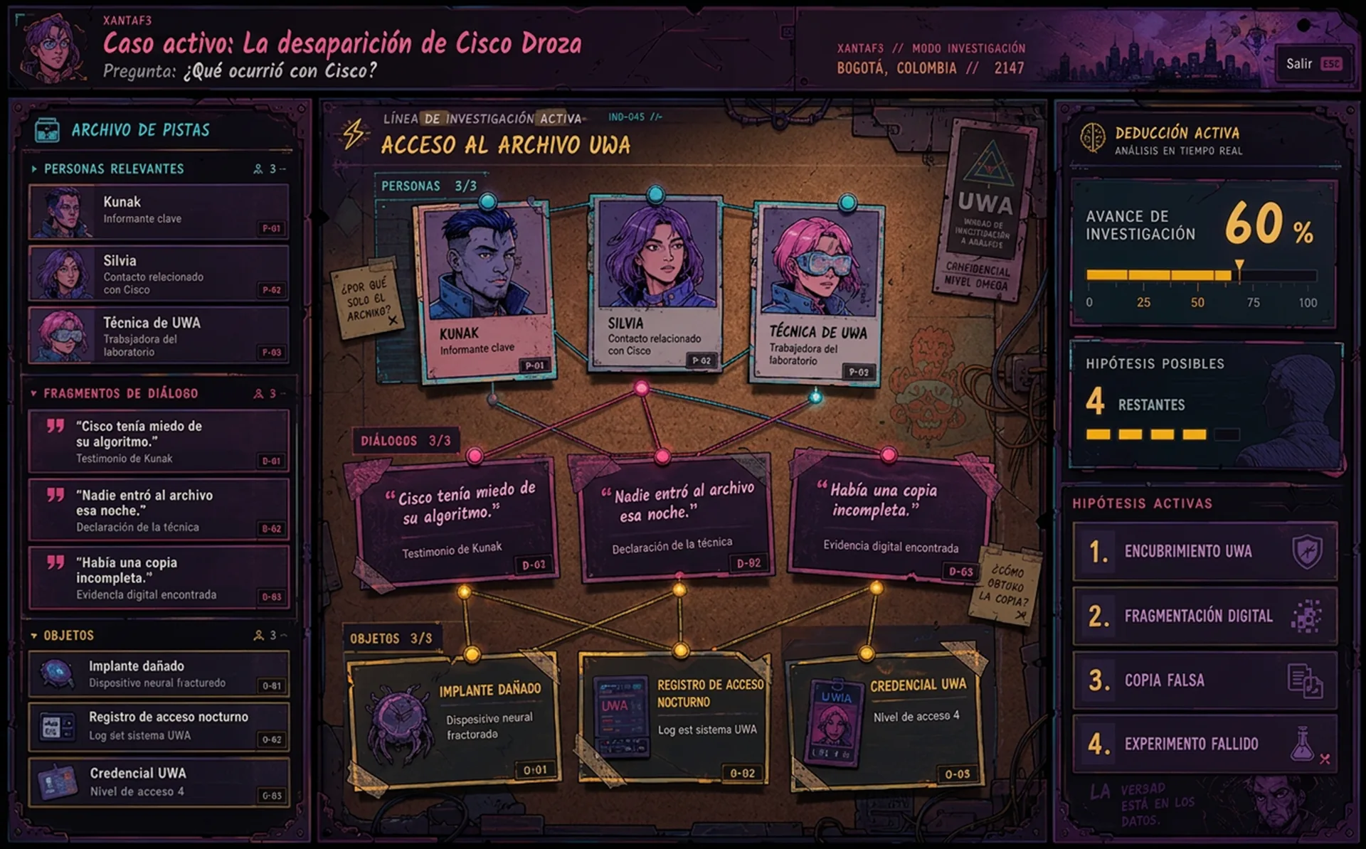 Investigation board