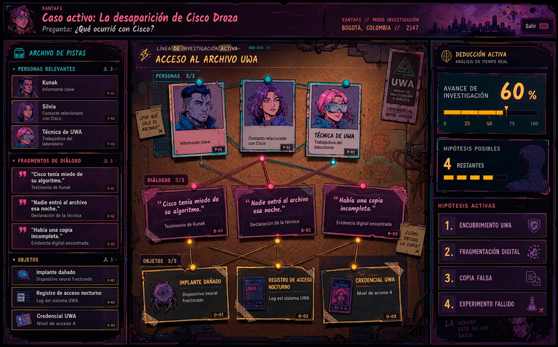 XANTAF3 investigation board